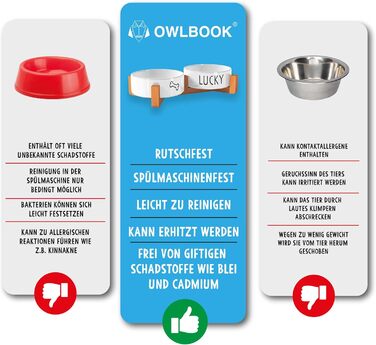 OWLBOOK Миска для собак з гравіюванням імені - подвійна миска з кераміки та бамбука, 300 мл