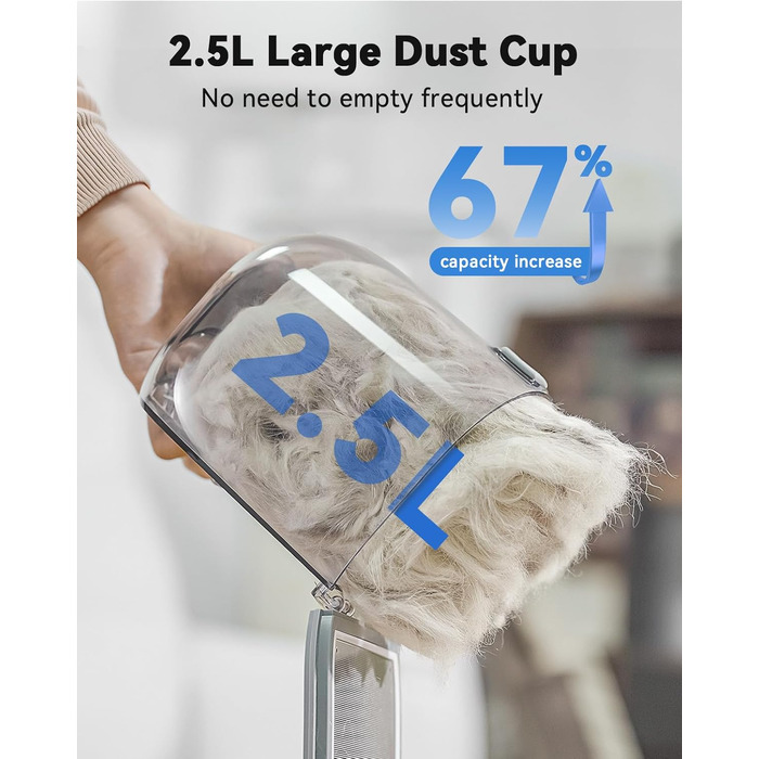 Машина для стрижки собак Oneisall з пилососом та сушаркою, 2.5L контейнер для сміття, 7 рівнів температури сушіння, тиха машинка для стрижки собак та котів, потужність всмоктування 15000Pa, професійний набір для догляду за тваринами з 8 інструментами