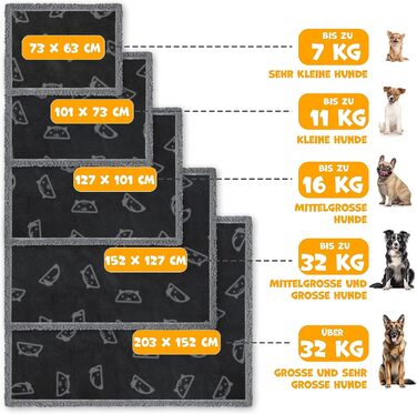 Lovpet® водонепроникна флісова ковдра для собак і котів XL, 152x127 см, з 3 жувальними кістками, двосторонній захист меблів, машинне прання, чорна