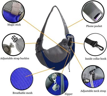 Тканинна переноска для собак та котів, маленьких тварин, розмір S (0-2 кг), зелена/блакитна