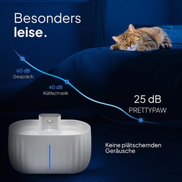Автоматичний котячий фонтан Pretty Paw Aqua Sense, бездротовий, з датчиком руху, фільтром і 3-літровим резервуаром, білий, питний фонтан для котів