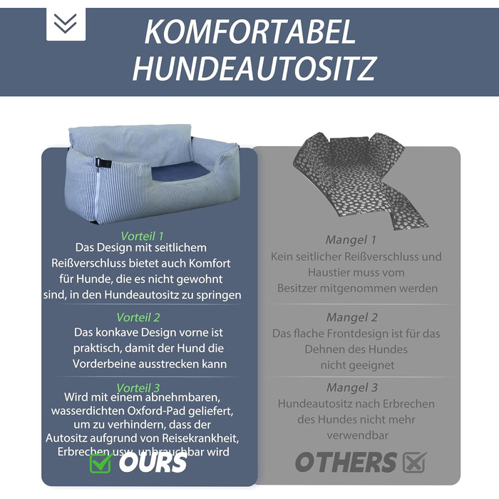 Автокрісло для собак Rucener: 110 x 45 x 55 см, для великих та середніх порід