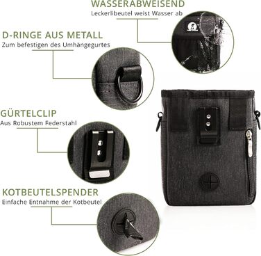 Мішок для ласощів для собак - міцний та водовідштовхуючий аксесуар для прогулянок та тренувань (чорний, Black Edition)