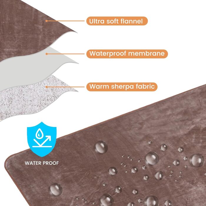 PETTOM Деки для собак Водонепроникні, Деки для собак на диван 152 x 127 см, Деки для собак з Sherpa та Flanell, Деки для домашніх тварин М'які та машинно-пранні (M: 127*100см, Колір: Коричневий)