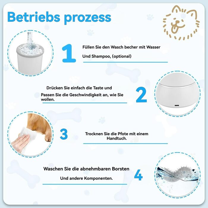 Pawclean Pro: очищувач лап для собак Pfotenjoy, 360° очищення, USB, тихий, без стресу