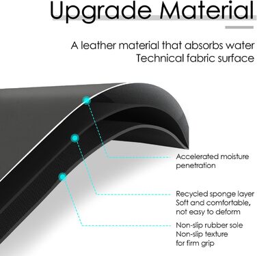 Килимок для годування собак та котів ThinkPet 60x40 см, силіконовий, неслизький, водонепроникний, сірий