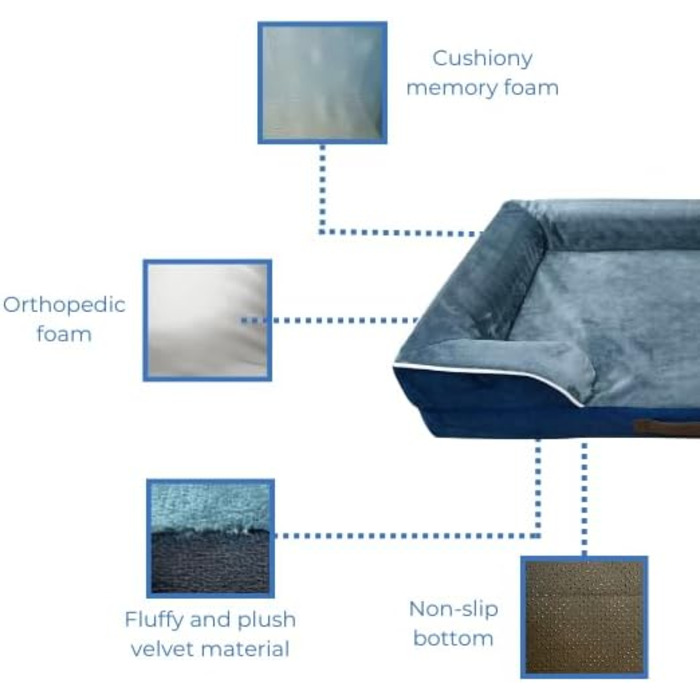 Ортопедичне ліжко для собак великих порід, вологостійке, з memory foam, знімний чохол, антиковзаюча база (89 x 64 x 17 см, блакитний/сірий)