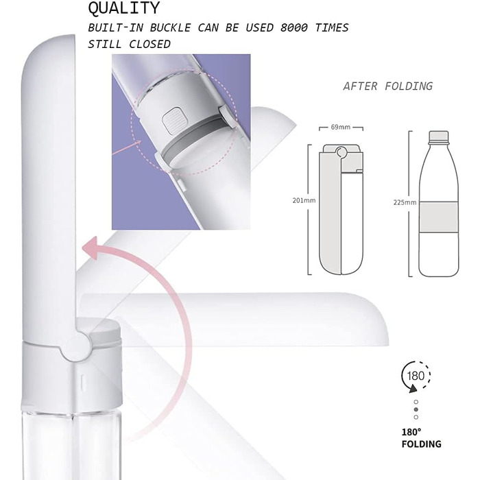Водяна пляшка для тварин 420 мл, складна, портативна, для котів та собак, біла