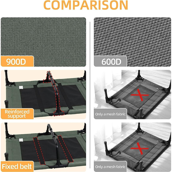 Підняте ліжко для собак BingoPaw XXL 130x90x18 см, для великих порід, вуличне, для саду, кемпінгу, сонячна лежанка, міцний металевий каркас