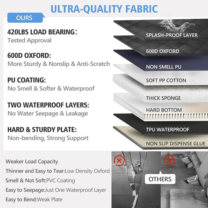 Підстилка для собак на заднє сидіння вантажівки XL, чорно-помаранчевий, з PU-шкіри, водонепроникна, для Crew Cab (автомобілі, SUV, пікапи)