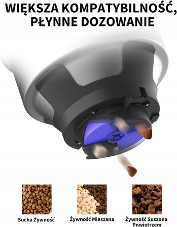 Автоматична годівничка для собак та котів PETKIT FRESHELEMENT 3, 5 л
