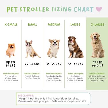 Дитяча та собача коляска Apollo 3-в-1 | Легка, складна, портативна переноска для собак та котів | Чорна