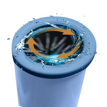 Pawclean Pro: Автоматичний очищувач лап для собак та котів – 360° силіконова щітка, USB, білий/блакитний