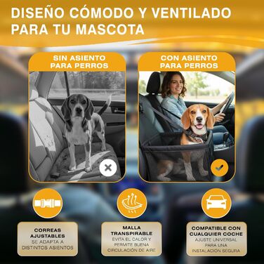 Автокрісло для собак маленьких порід (до 10 кг) – водовідштовхувальне, з жорстким захистом, ременем безпеки, універсальним кріпленням, вентиляційними отворами та передньою кишенею