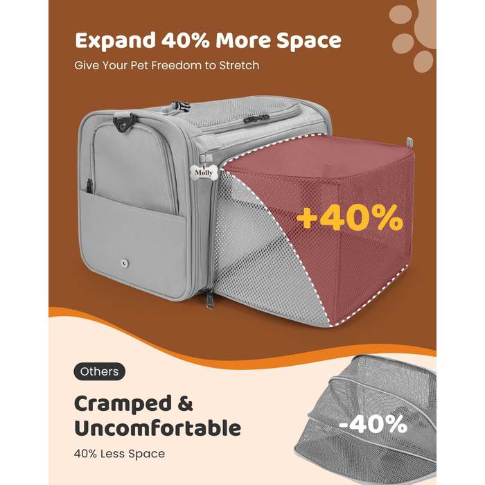 Трансформер для котів MIDOG: м'яка переноска з TSA-сертифікацією, для подорожей літаком, під сидіння, розширюваний об'єм, надійні застібки, оливковий/листяний колір