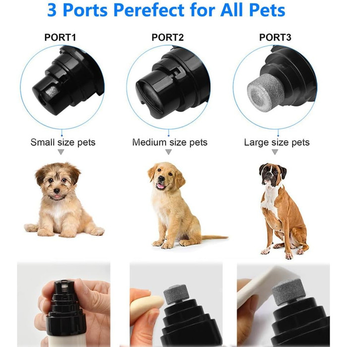 Триммер для собак Orthopfote Ortho Trimmer Pro: безпечний та тихий набір для догляду за кігтями, 1 шт.