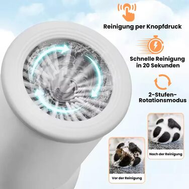 Pawclean Pro: Автоматичний очищувач лап для собак та котів – 360° силіконова щітка, USB, білий/блакитний
