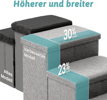 Сходинки для собак маленьких порід зі зберіганням, широкі, складані для ліжка та дивану, з неслизьким покриттям, вологостійкі (сірий, 43x97x56см, 4)