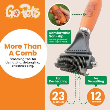 GoPets двосторонній професійний гребінець-граблі для розплутування шерсті котів і собак