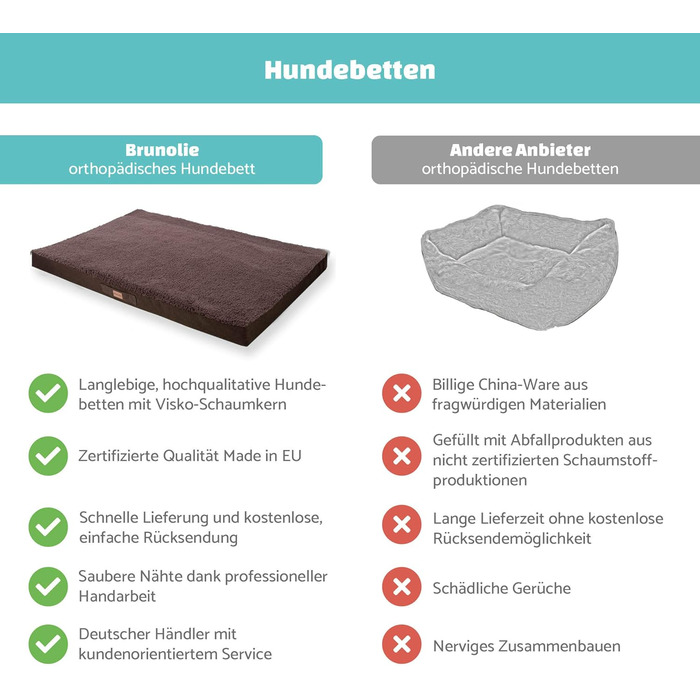 Баллу: Ортопедичне ліжко для собак, XXL (120x100 см), коричневе, з пам'яті ефекту, миється, не слизьке, з м'яким килимком