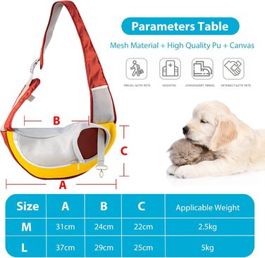 PETCUTE Сумка-кенгуру для собак, переноска для цуценят, червона (M)