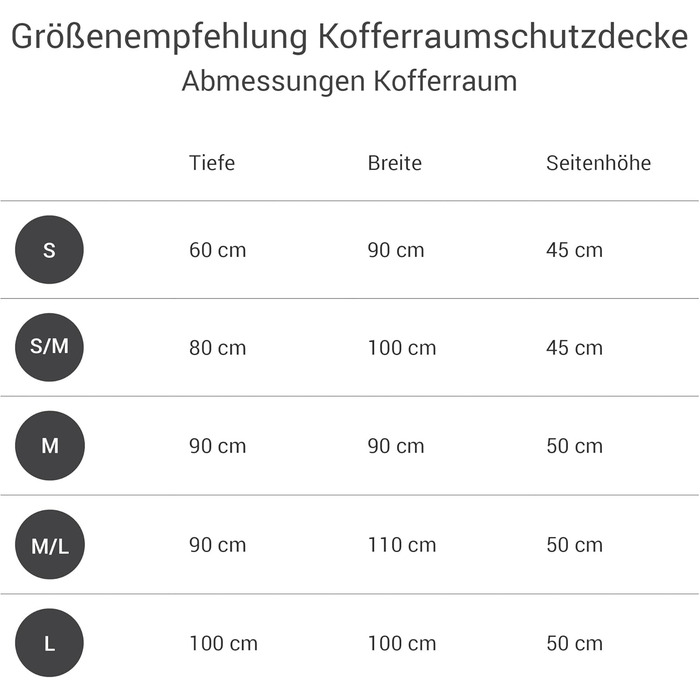 Захист для багажника Doctor Bark з підкладкою та захистом краю вантажного отвору, захист з усіх боків, миючий та гігієнічний - з бавовняної сумішевої тканини (Розмір L - 100x100 см/Чорний)