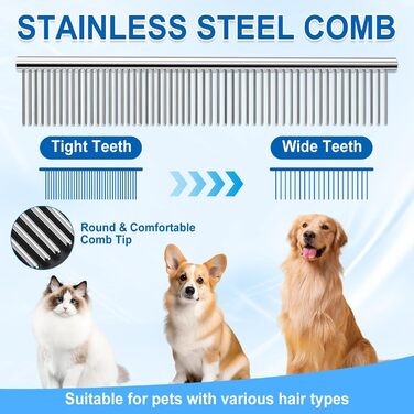 Набір професійних ножиць для собак 5-в-1: вигнуті ножиці з круглою кінцівкою, гребінець для розплутування, титанове покриття, для собак, котів та інших тварин