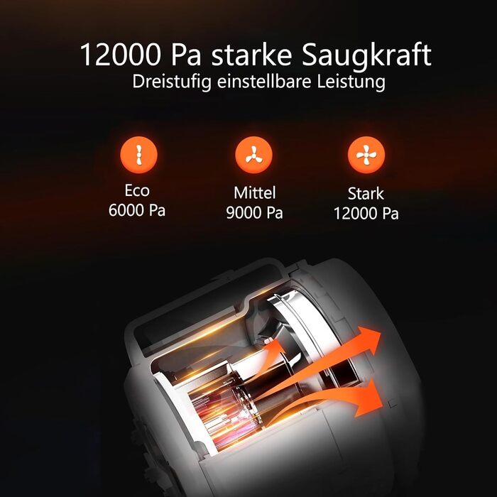 Електронська машинка для стрижки собак AstroPet з пилососом, тиха машинка для грумінгу з 5 насадками для собак та котів, контейнер для пилу 2 л