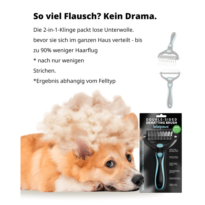 Гребінець для собак та котів проти вичісування – ергономічна ручка, міцний, 17/9 зубців, видаляє ковтуни та підшерстя, дешадінг-щітка для довгошерстих та короткошерстих порід (Синьо-чорний)