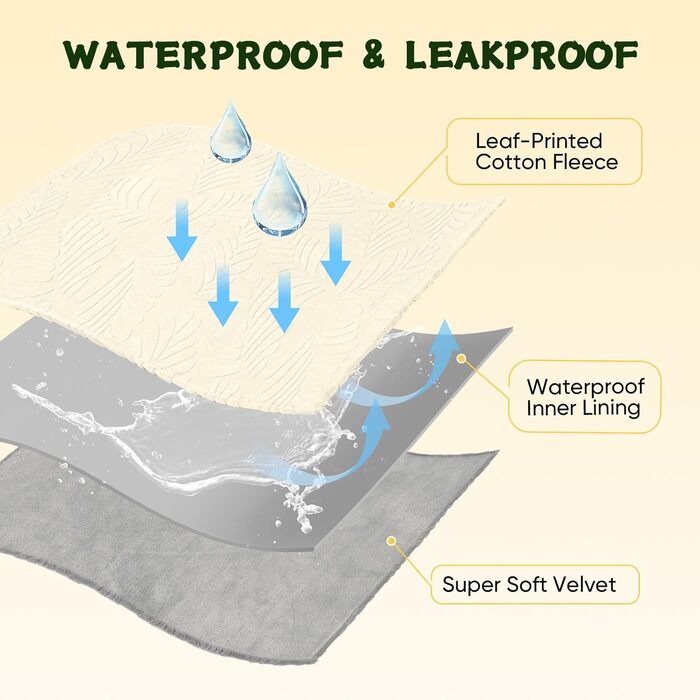 Водонепроникний плед для собак Baodan, 73x100 см, миючий флісовий плед - м'який, теплий та затишний. Ідеально підходить як підстилка для домашніх тварин на ліжко, диван та крісло, Бежевий колір