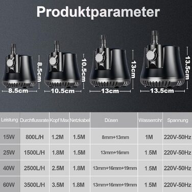 Помпа для акваріума 15W 800л/год занурювальна, міні-помпа для ставка, фонтану з регульованим вимикачем та кабелем 1.5м, 2 насадки