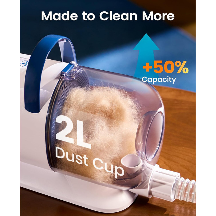 Машинка для стрижки собак Oneisall з пилососом, 15000 Па, видаляє 99.99% шерсті, тиха, 6 насадок для догляду за тваринами