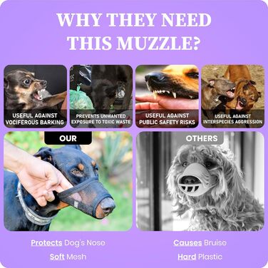 Майорчик для собак великих порід Flintstone – м'який майорчик з Air Mesh | дихаючий намордник для собак | намордник від укусів та ковтання | безшумний намордник для собак, 22.9 см