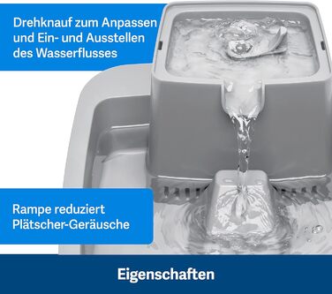 Автоматичний поїльник PetSafe Drinkwell 7,5 л для собак і котів, подвійна фільтрація, BPA-вільний пластик, сірий