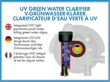 Фільтр для ставка Aqua Garden 8825, механічний та біологічний, без поролону, з УФ-очищувачем, для чистої води, об'єм до 13000 л, чорний