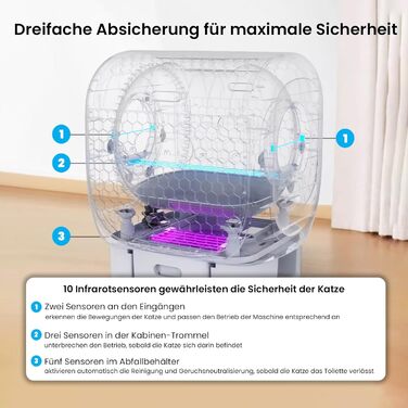 AstroPet 101L Самоочищаючий туалет для котів XXL, автоматичний лоток для кількох котів, з двома входами, UV-стерилізацією, дезодорацією іонізатором, керуванням з клавіатури