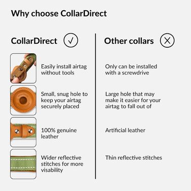 Нашийник для Apple AirTag для собак CollarDirect, відбиваючий, помаранчевий, розмір M (34-42 см), XL (51-61 см)