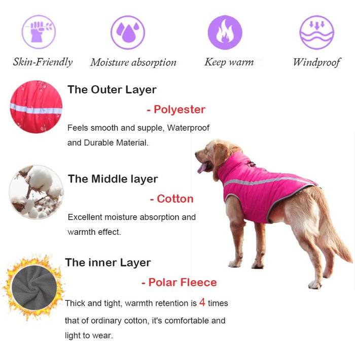 Водонепроникний зимовий теплий одяг для собак FeimaX з флісовою підкладкою. Тепла куртка для собак, цуценят, малих, середніх та великих порід. Рожевий колір, розмір XXL