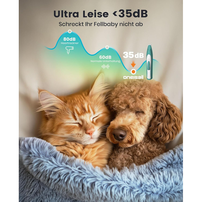 Триммер для собак Oneisall: безшумний, акумуляторний, з LED-підсвічуванням. Ідеально для стрижки подушечок лап, очей, вух та обличчя. Зелений колір