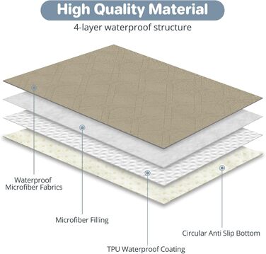 Водонепроникний килимок для собак, антиковзаюча підстилка для собак, захист дивану та ліжка, міцна підстилка для котів, захисний килимок, що можна прати, для дивану, ліжка, авто, у дорогу, хакі, 137x208 см