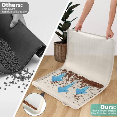 Килимок для корму та води для собак та котів, 100.1 x 68.6 см, з кишенею для збору залишків, водонепроникний, з високими бортиками