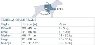Шлейка для собак Kurgo Townie RSG, тренувальна жилетка з ручкою, світловідбиваюча, сумісна з MOLLE, XL, блакитна