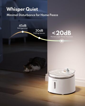Автоматичний фонтан-поїлка для котів Homerunpet, безшумний, бездротовий, BPA-free, з LED підсвіткою, фільтром з активованим вугіллям, легке очищення, 2 л
