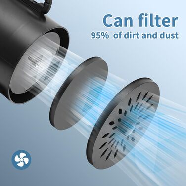 Фен для собак, 2800W, регулювання швидкості та температури, тихий, 4 насадки, для професійного та домашнього використання (Чорний)