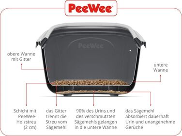 Туалет для котів PeeWee XXL EcoDome з кришкою, закритий котячий туалет з 3 кг деревних гранул, коричнево-слонової кістки
