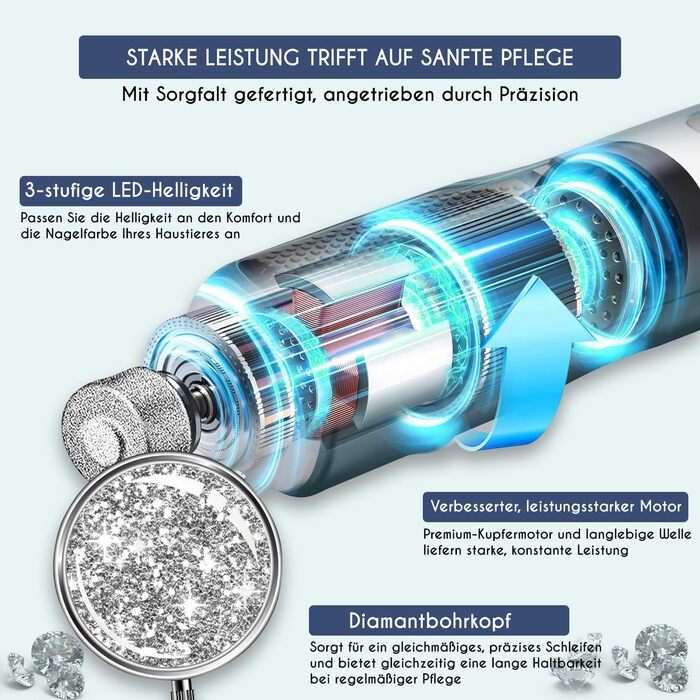 Шліфувальник для собак Candure: тиха акумуляторна машинка для догляду за кігтями з LED-підсвічуванням та змінним насадком, підходить для собак всіх розмірів (Marineblau)