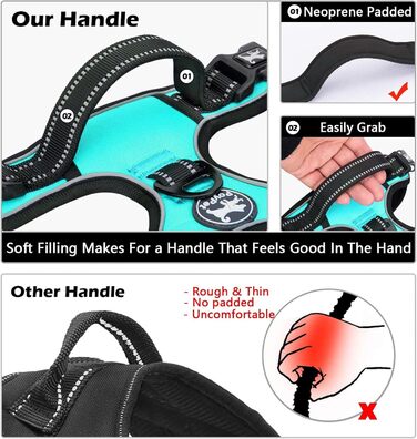 Шлейка для собак PoyPet, без тяги, без блювоти, світловідбиваюча, з 2 карабінами, регульована, м'яка, з простим контролем, для собак різних розмірів (розмір S, блакитна)