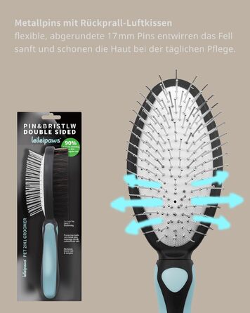 Двостороння щітка для собак та котів – вичісувальний гребінь для довгої та короткої шерсті, металеві щетинки та натуральна щетина, ергономічна ручка TPR, м'який та ефективний догляд за шерстю (Синьо-Чорний)