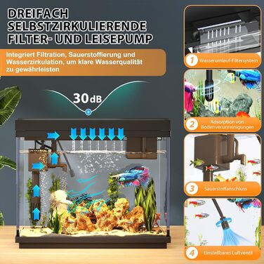 Акваріум Vehipa Nano 9L з інтелектуальним зволожувачем повітря, індикатором температури, склом UHD, 7-кольоровим підсвічуванням, 3-в-1 насосом з фільтрацією, подачею кисню та циркуляцією, чорний