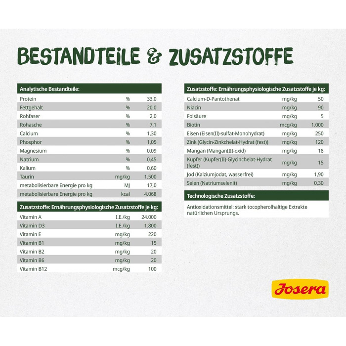Сухий корм для котів JOSERA NatureCat з лососем та птицею, 10 кг